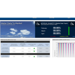 Modernizing a Legacy Energy Grid