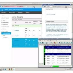 Testing Cisco Hosted Collaboration Solutions