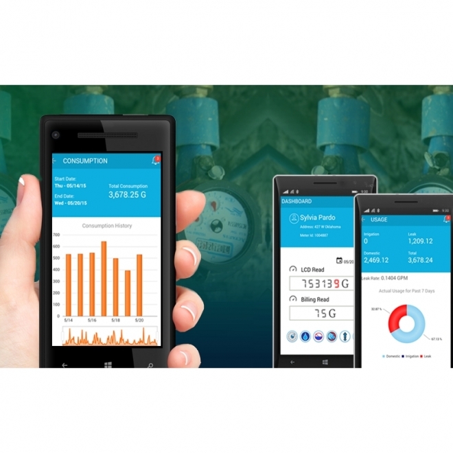 Transforming Water Utilities with IoT, saving a Billion Gallons every year!